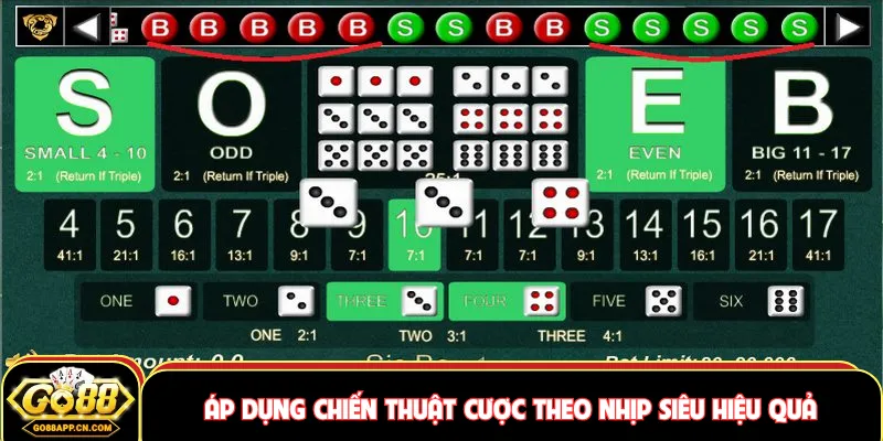 Áp dụng chiến thuật cược theo nhịp siêu hiệu quả